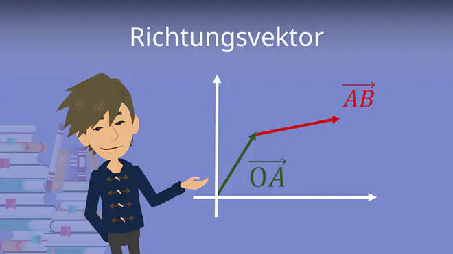 Zum Video: Richtungsvektor