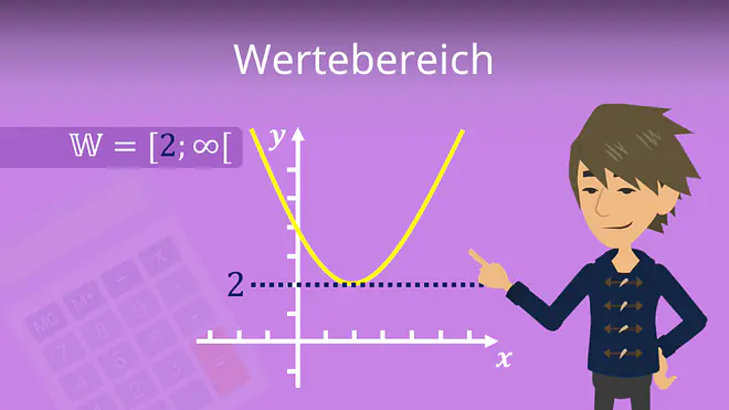 Zum Video: Wertebereich