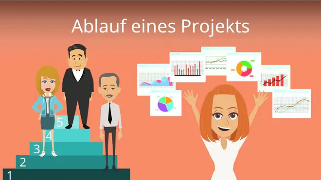 Zum Video: Ablauf eines Projekts