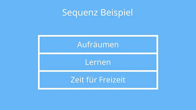 Struktogramme, Struktugramm, Was ist ein Struktogramm, Struktogramm erstellen
