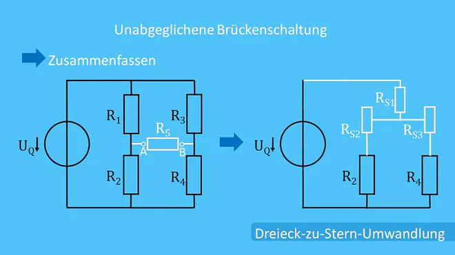 Unabgeglichene Brückenschaltung und Dreieck-zu-Stern-Umwandlung