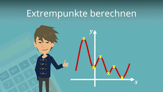 Extrempunkte berechnen, Extrema, maximum, minimum