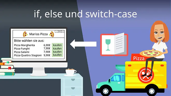Zum Video: if, else und switch-case