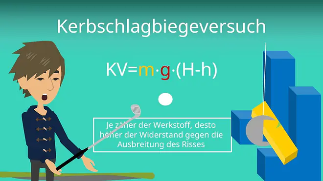 Zum Video: Kerbschlagbiegeversuch