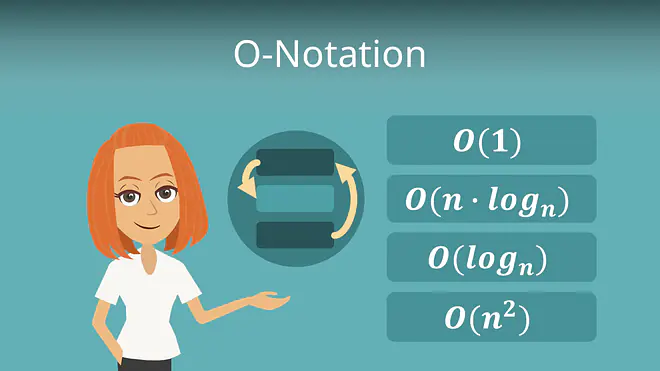 Zum Video: O-Notation