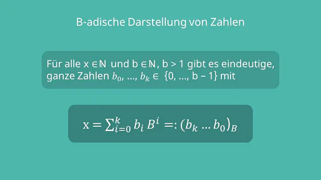 Stellenwertsysteme Definition