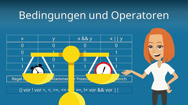 Zum Video: Bedingungen und Operatoren