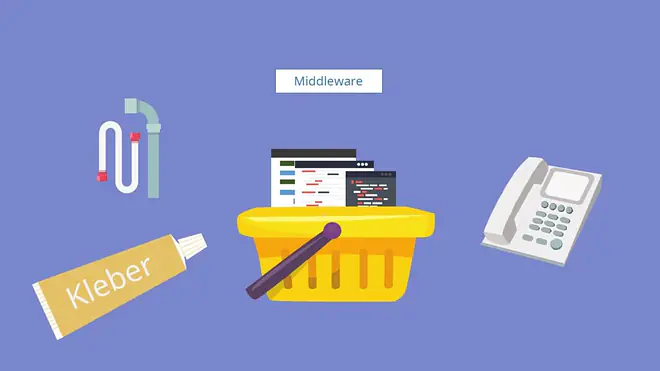 GUI, Middleware