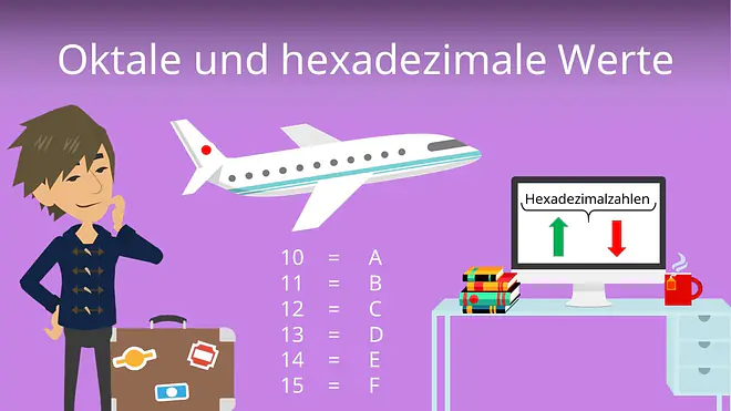 Zum Video: Oktale und hexadezimale Werte