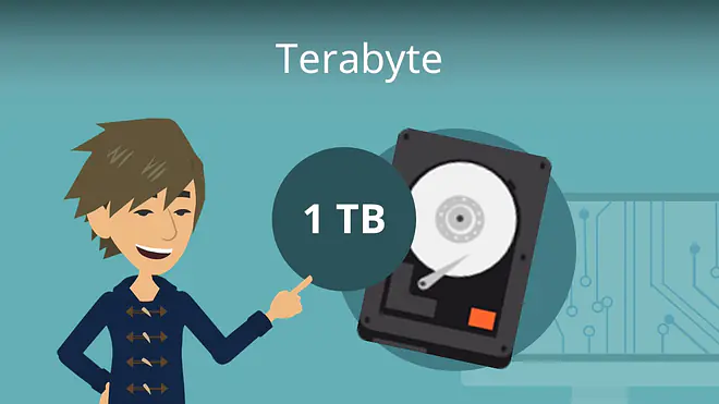 Zum Video: Terabyte