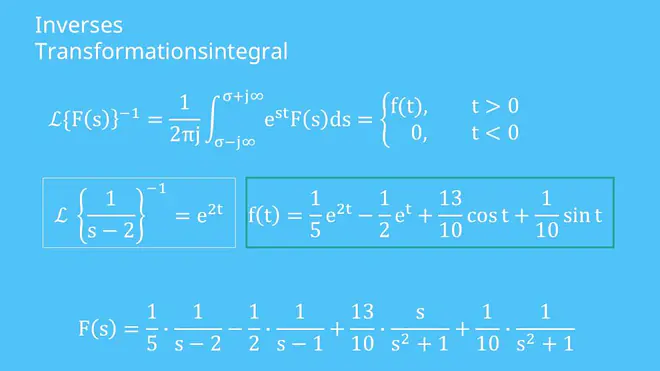 Laplace-Transformation, Laplace-Transformation Beispiel