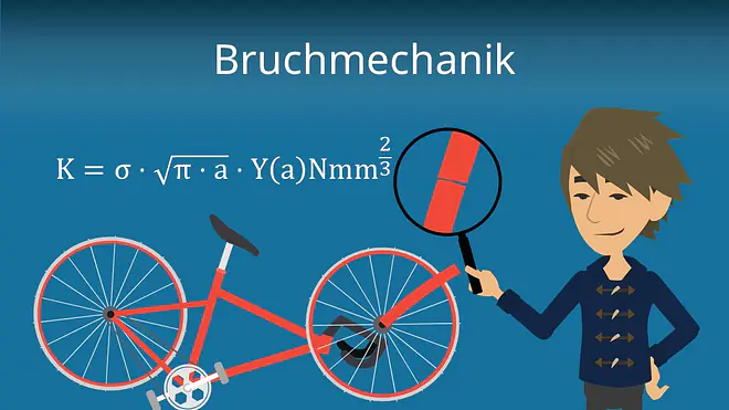 Zum Video: Bruchmechanik