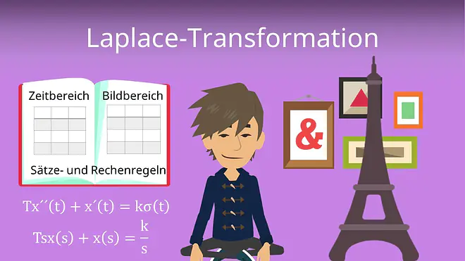 Zum Video: Laplace-Transformation
