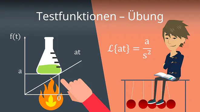 Zum Video: Testfunktionen - Übung