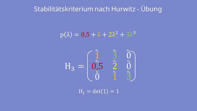 Stabilitätskriterium Hurwitz Determinante