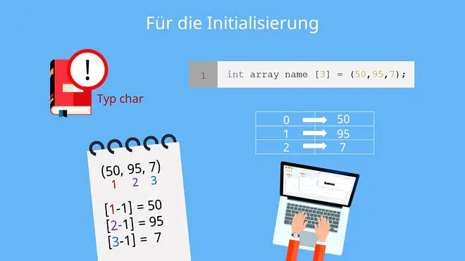 Arrays C