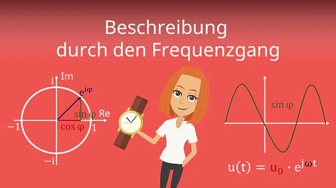 Zum Video: Beschreibung durch den Frequenzgang