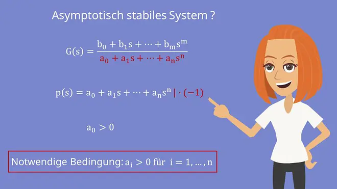 Überprüfung