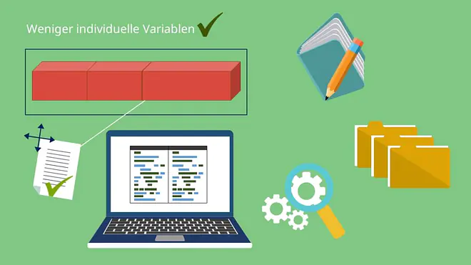 Strukturierte Datentypen, primitive Datentypen