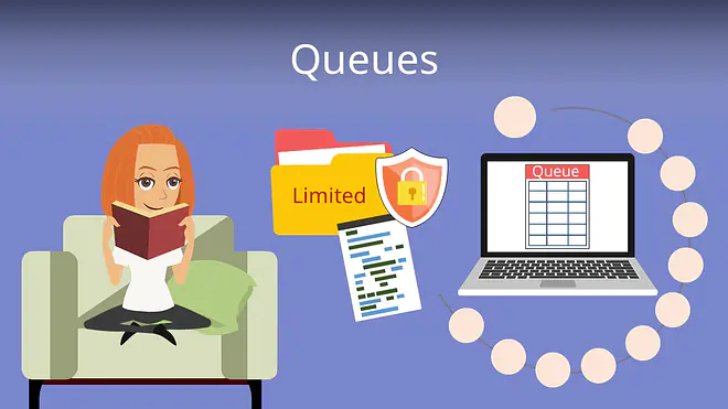 Zum Video: Queues