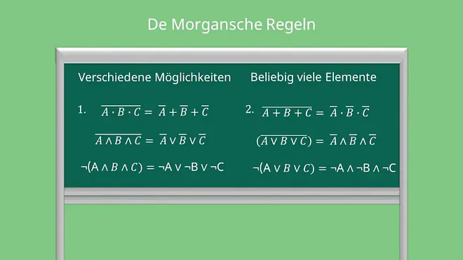 De Morgansche Regeln