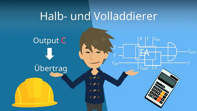 Zum Video: Halb- und Volladdierer