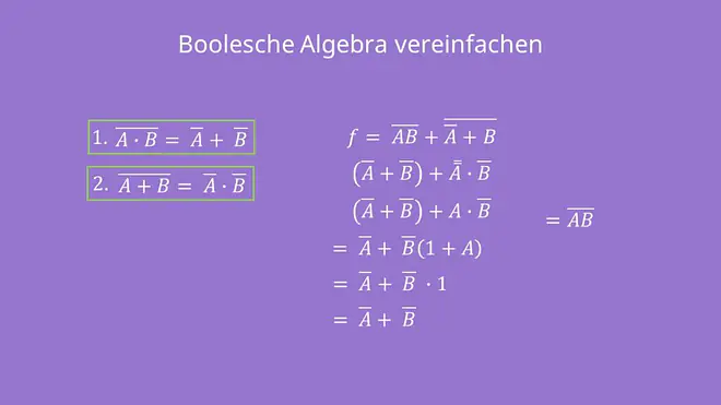 Beispiel