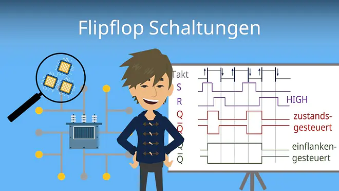 Zum Video: Flipflop Schaltungen
