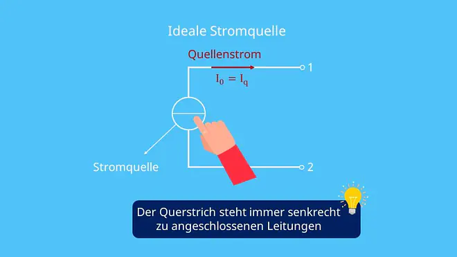 Schaltsymbol ideale Stromquelle, Quellenstrom, Quellenspannung, Konstantstromquelle