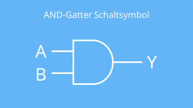 AND-Gatter, Logikgatter, Schaltsymbol, Gatterinformatik, Logik gatter
