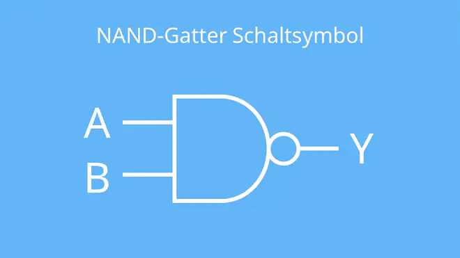 NAND-Gatter, Logikgatter, Schaltsymbol, Gatterinformatik, Logik gatter
