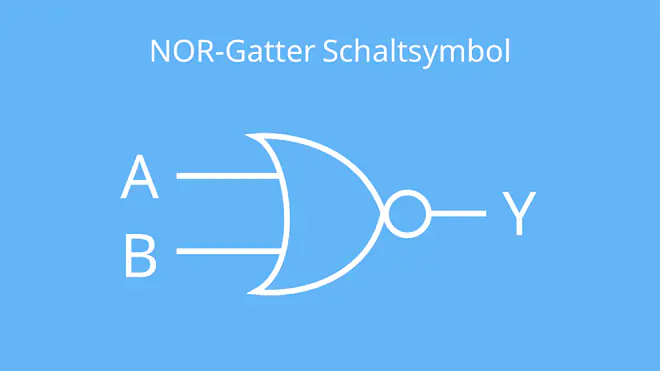 NOR-Gatter, Logikgatter, Schaltsymbol, Gatterinformatik, Logik gatter