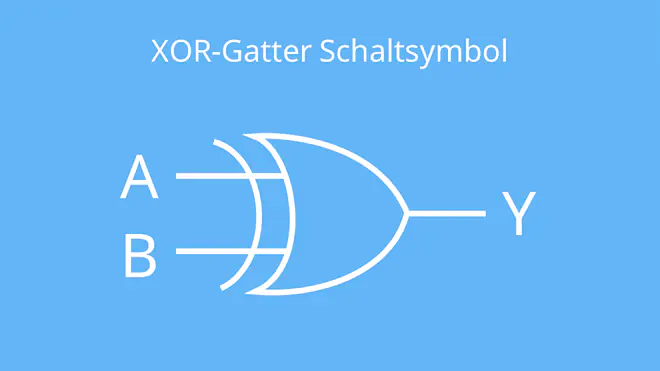 XOR-Gatter, Logikgatter, Schaltsymbol, Gatterinformatik, Logik gatter