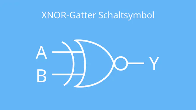 XNOR-Gatter, Logikgatter, Schaltsymbol, Gatterinformatik, Logik gatter