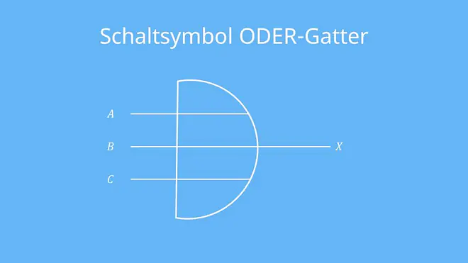 ODER-Gatter, Schaltsymbol, Logikgatter, Or-Gatter, Or-Logik