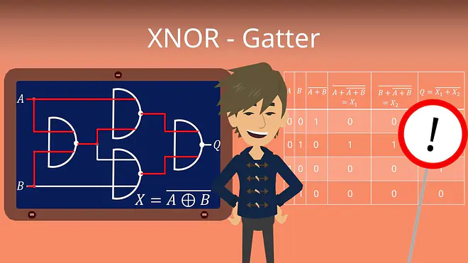 Zum Video: XNOR - Gatter