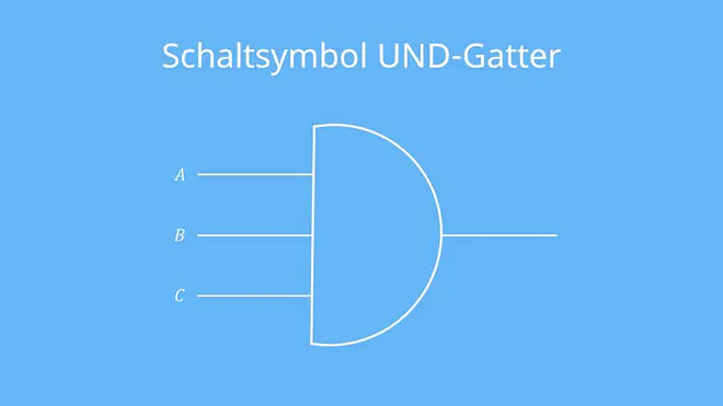 UND-Gatter Schaltung, UND-Gatter, Logikgatter, And-Gatter, And-Logik, And-Verknüpfung