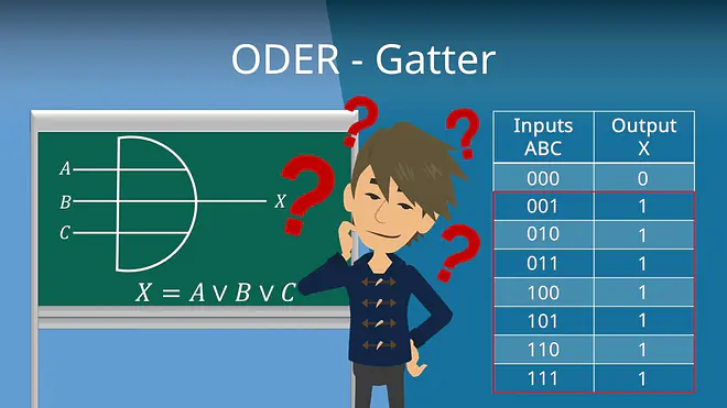 Zum Video: ODER - Gatter