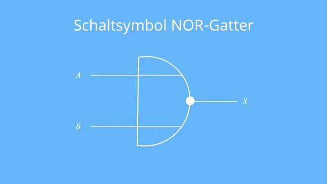 NOR-Gatter, Nicht-Oder Gatter Pierce Funktion, NOR-Logik