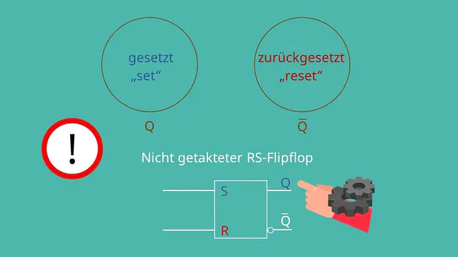 Flip Flop Schaltung, RS Flip Flop