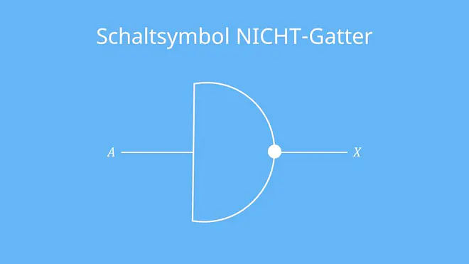 NICHT-Gatter, Logikgatter, Komplement-Gatter, Invertierer, Not-Gatter