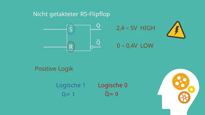 Flip Flop Schaltung, RS Flip Flop