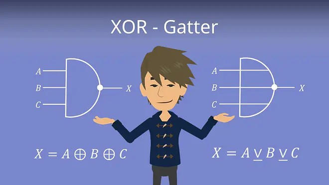 Zum Video: XOR - Gatter