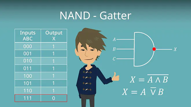 Zum Video: NAND - Gatter