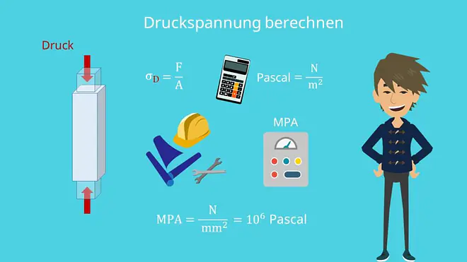 Druckspannung Formel, Druckspannung Definition