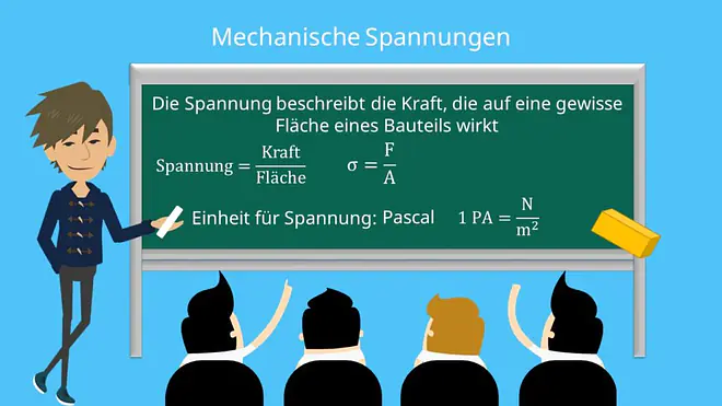 mechanische Spannungen