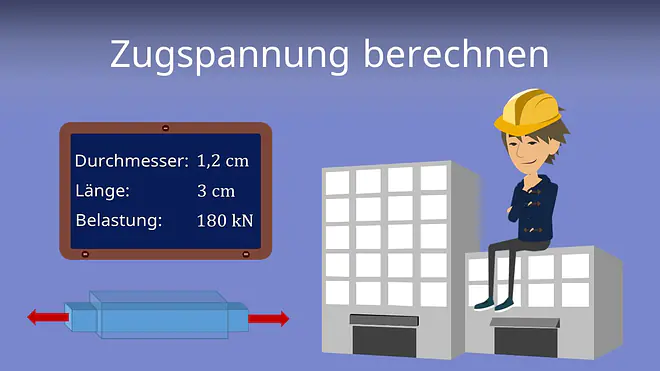 Zum Video: Zugspannung berechnen