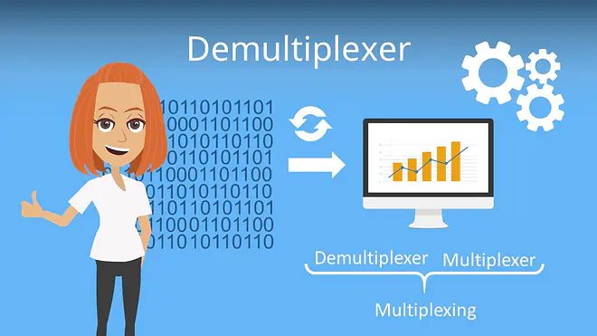 Zum Video: Demultiplexer