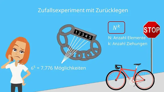 Ziehen mit Zurücklegen mit Reigenfolge