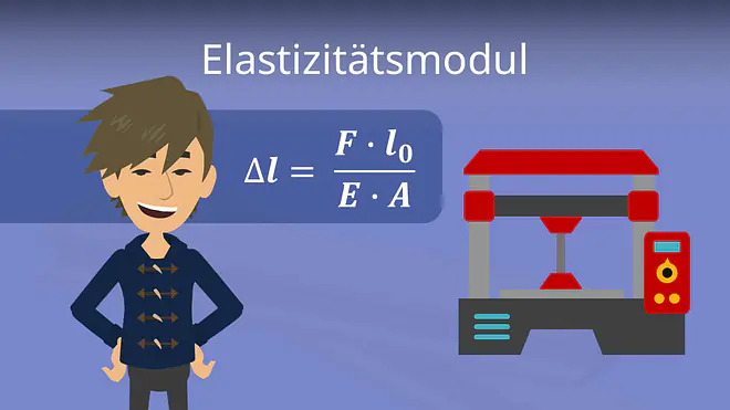 Zum Video: Elastizitätsmodul